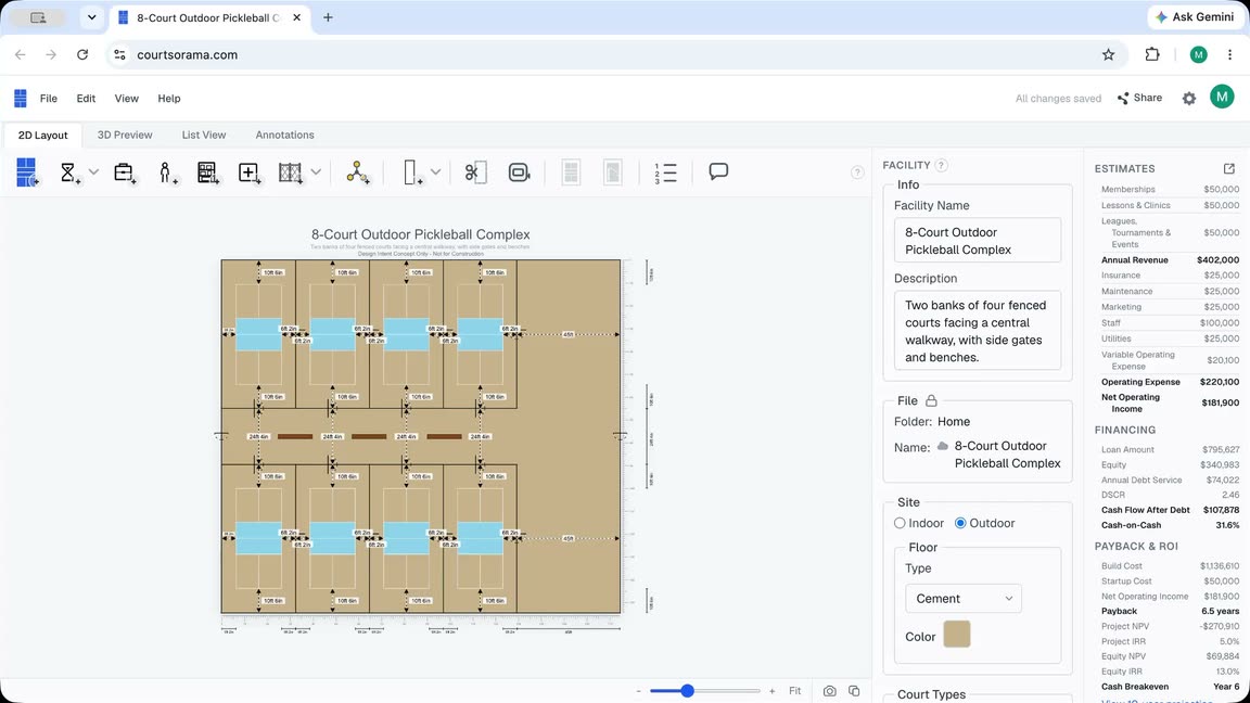 Courts-O-Rama 2D layout of an 8-court outdoor pickleball complex with the Estimates panel open, showing the annual operating budget, financing, and payback and ROI figures
